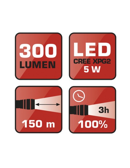 LINTERNA LED CREE XPG,300 LM RATIO (2)
