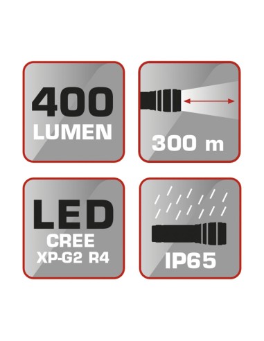 LINTERNA LED CREE XP-G2 400 LUMENS RATIO (2)