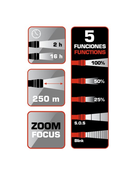 LINTERNA LED CREE 600 LM RECARG. RATIO (4)