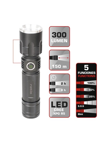 LINTERNA LED CREE+COB 300 LM RATIO (4)