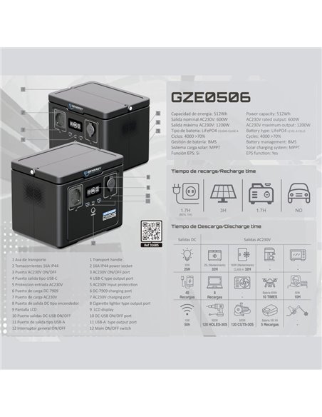 Estación de Energía GZE-0506 512 Wh 600 W