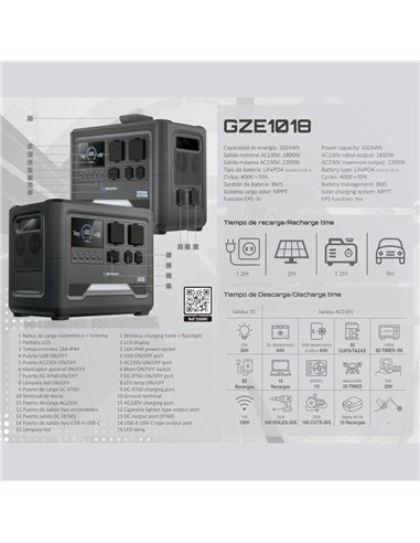 Estación de Energía GZE-1018 1024 Wh 1800 W