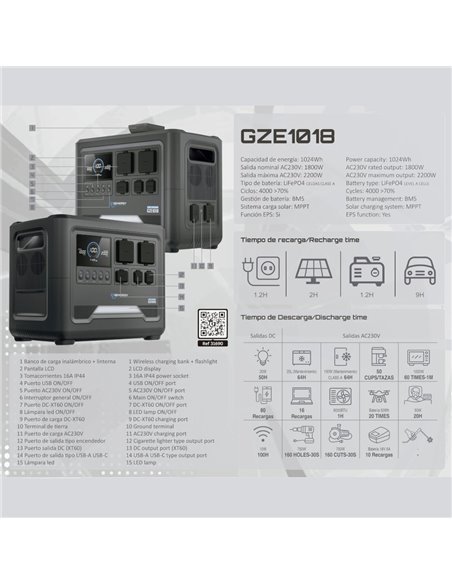 Estación de Energía GZE-1018 1024 Wh 1800 W