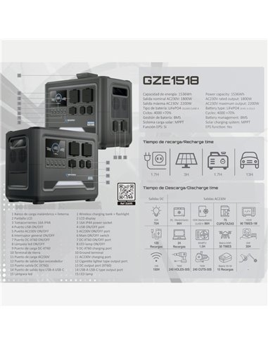 Estación de Energía GZE-1518 1536 Wh 1800 W