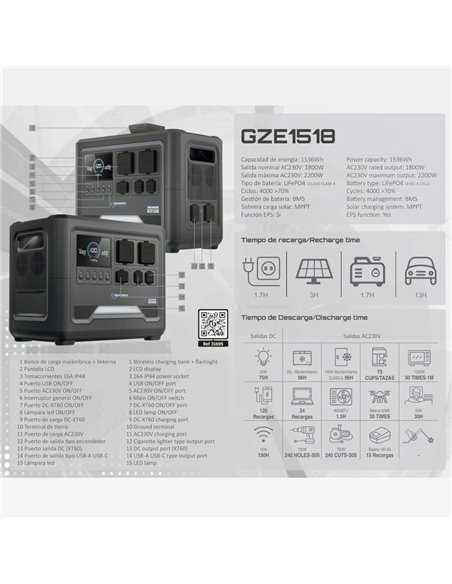 Estación de Energía GZE-1518 1536 Wh 1800 W