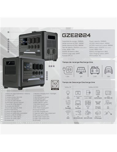 Estación de Energía GZE-2024 2048 Wh 2400 W