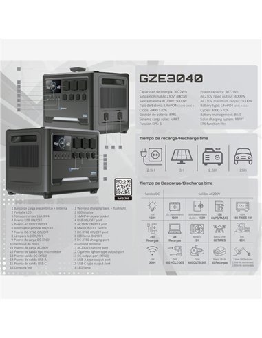 Estación de Energía GZE-3040 3072 Wh 4000 W
