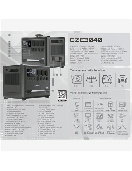 Estación de Energía GZE-3040 3072 Wh 4000 W