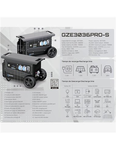 Estación de Energía GZE-3036-PRO-S 3072 Wh 3600 W