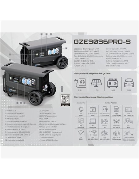 Estación de Energía GZE-3036-PRO-S 3072 Wh 3600 W