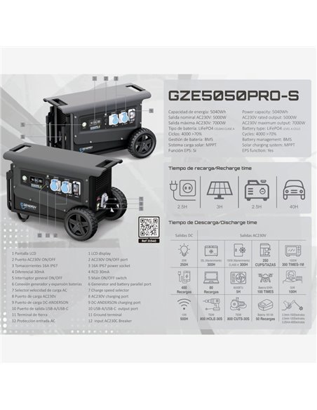 Estación de Energía GZE-5050-PRO-S 5040 Wh 5000 W