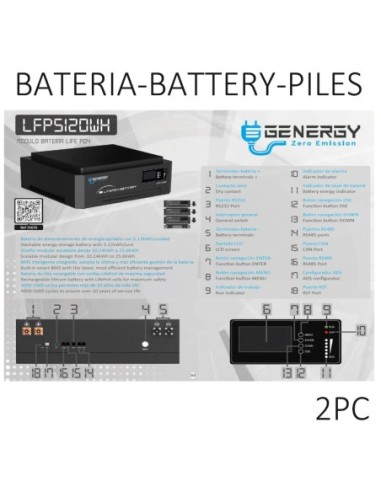 GENERGY SISTEMA SOLAR ESCALABLE Y APILABLE...
