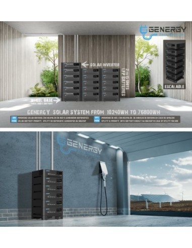GENERGY SISTEMA SOLAR ESCALABLE Y APILABLE...