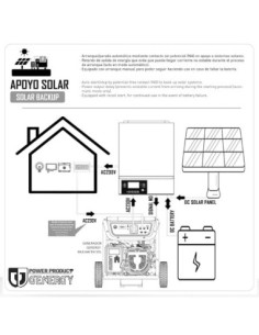 KIT SOLAR GENERGY ECO 6000 (MULHACEN-SOL + IFR6000) 2