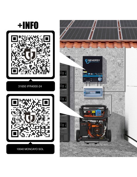 KIT SOLAR GENERGY ECO 6000 (MULHACEN-SOL + IFR6000)