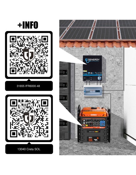 KIT SOLAR GENERGY PRO 6000 (CRETA-SOL + IFR6000)
