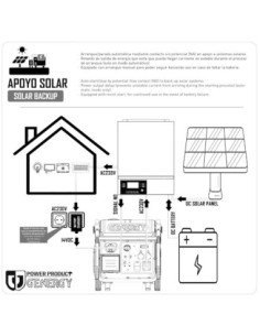 KIT SOLAR GENERGY PRO 6000S SILENT (CRETA SILENT-SOL +... 2