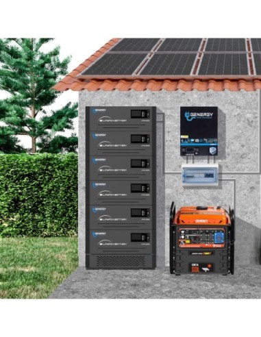 INVERSOR PARED GENERGY IFR4000-24V